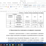 Иллюстрация №8: Правовое регулирование и практика коммерческого найма жилого помещения (Дипломные работы - Право и юриспруденция).